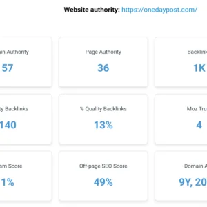 High Authority Domain OneDayPost.com